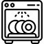 Lavastoviglie